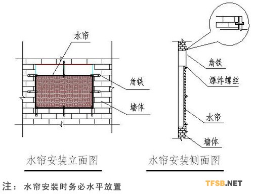 風(fēng)機(jī)水簾安裝注意事項(xiàng)