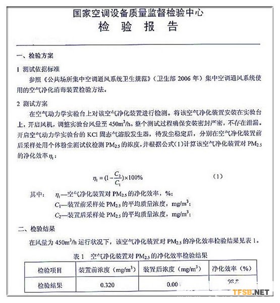 pm25檢測(cè)報(bào)告 pit700