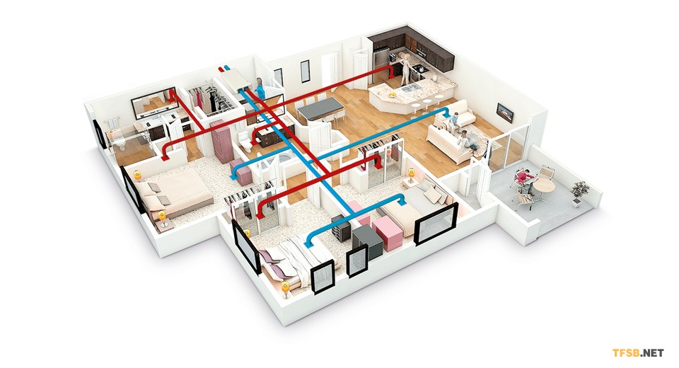 壁掛式新風(fēng)機(jī) 壁掛式新風(fēng)機(jī)