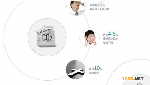 打造健康呼吸環(huán)境 新風(fēng)系統(tǒng)是家中不可或缺的工具