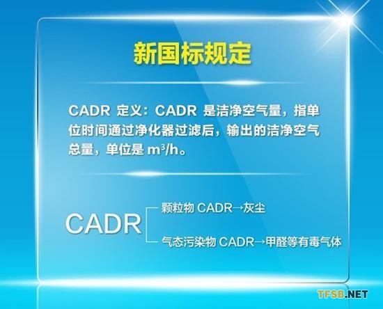 新國標(biāo)關(guān)于CADR值的規(guī)定