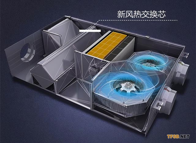 裝有熱交換芯的新風(fēng)系統(tǒng)可以替代空調(diào)嗎？