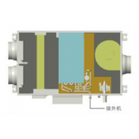 科希家空氣處理