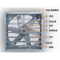 耀先負(fù)壓風(fēng)機(jī)