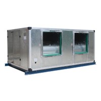 昱久雙組箱型風(fēng)機(jī)