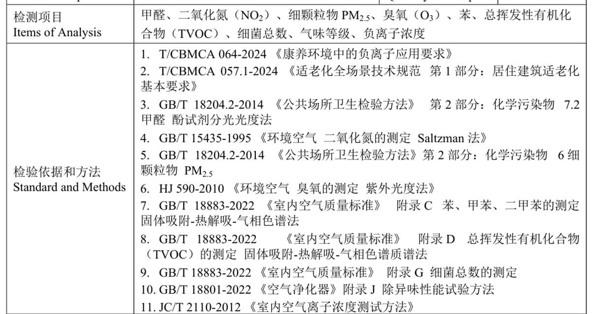 文本<i></i><i></i><i></i>
<i></i><i></i><i></i>
AI 生成的內(nèi)容可能不正確。